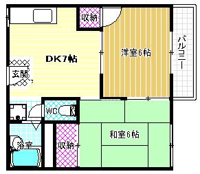 サンコーハイツ(2DK/1階)の間取り写真