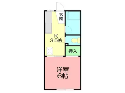 SONAS(1K/2階)の間取り写真