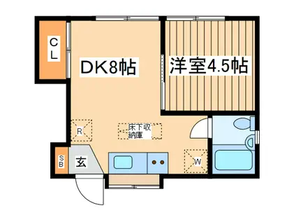 平和ハイツ小机(1DK/1階)の間取り写真