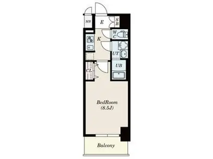 S-RESIDENCE金山ウエスト(1K/8階)の間取り写真