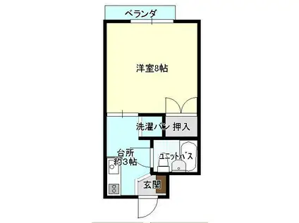 菅原ニューマンションA棟(1K/1階)の間取り写真