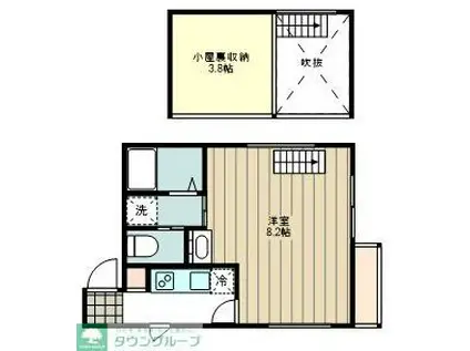 ALVER東高円寺(1K/3階)の間取り写真