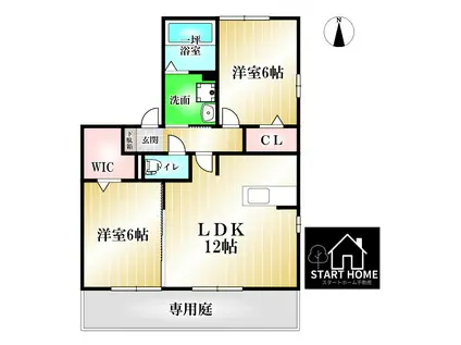 プリマクレールB棟(2LDK/1階)の間取り写真