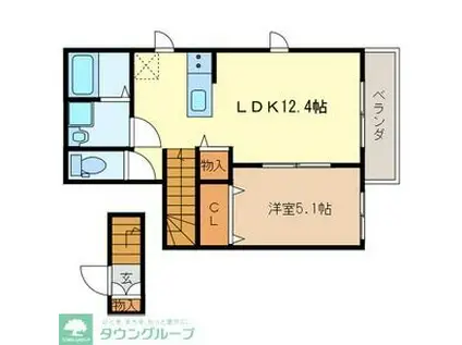 BROWNIES・CHUO(1LDK/2階)の間取り写真