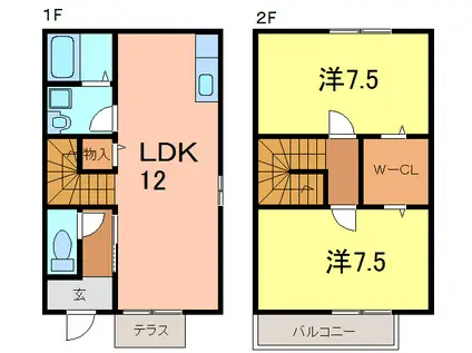 リブ・ミンクス(2LDK/1階)の間取り写真