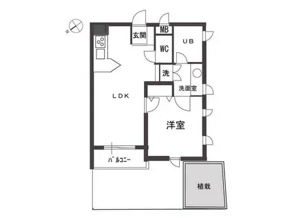 エルスタンザ中目黒(1LDK/1階)の間取り写真