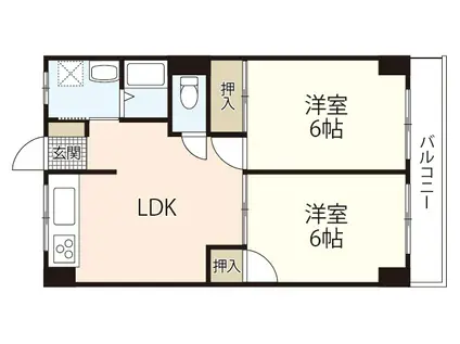 第9ファニー幸(2LDK/6階)の間取り写真
