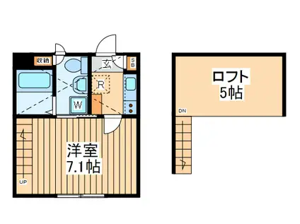 エバーグリーンエス(1K/1階)の間取り写真
