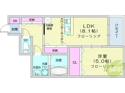 グリーンヒル大和(1LDK/1階)の間取り写真