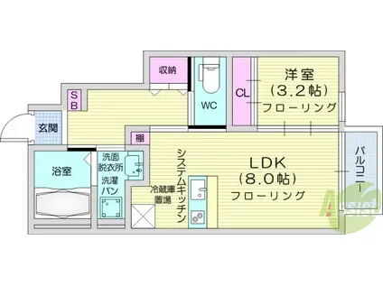 BAUアザヒガ(1LDK/1階)の間取り写真
