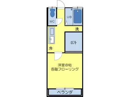 チキンハウス(1K/2階)の間取り写真