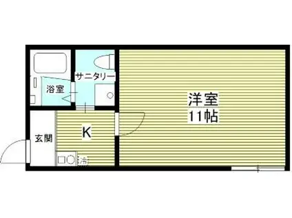 メゾンブランシュ(1K/1階)の間取り写真