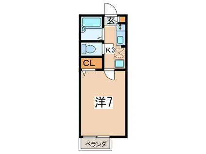 LOFFICIEL(1K/2階)の間取り写真