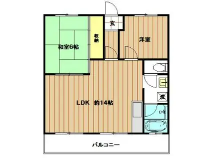 旭マンション(2LDK/2階)の間取り写真