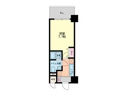 ラクラス新大阪(1K/3階)の間取り写真