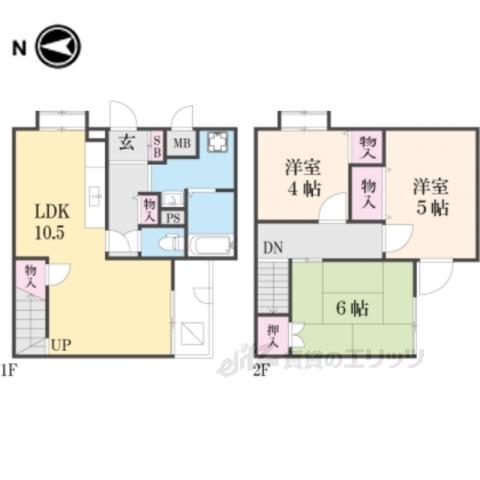 シティーコート寝屋川
