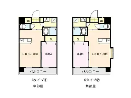 第43川崎ビル(1LDK/3階)の間取り写真
