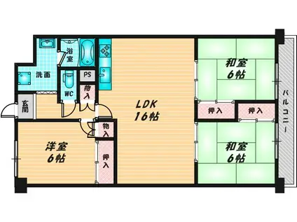 シャトー第二八戸ノ里(3LDK/6階)の間取り写真