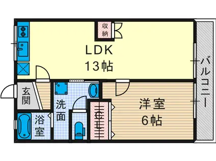 西田マンション(2DK/2階)の間取り写真