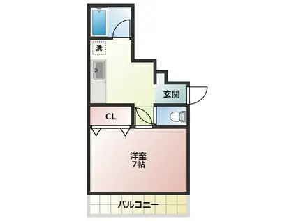 Sキューブ本町(1K/5階)の間取り写真