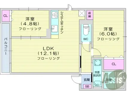 DーROOM小田原8丁目Ⅲ(2LDK/1階)の間取り写真