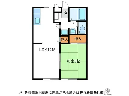 ラインハイツわたなべB(1LDK/1階)の間取り写真