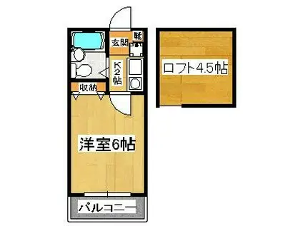 オラシオンT(1K/2階)の間取り写真