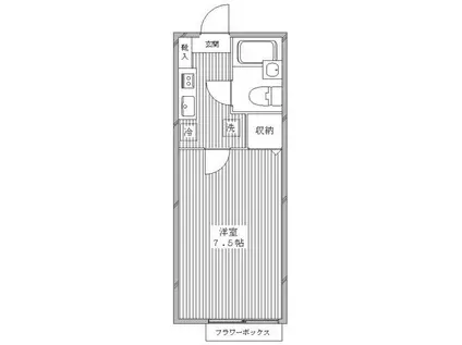 森レジデンス(1K/1階)の間取り写真