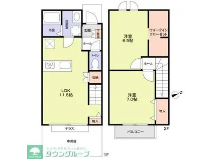 FEDER AKEBONO(2LDK/1階)の間取り写真