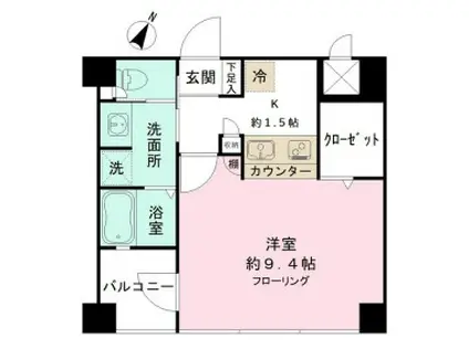 樂しそう初台(1K/1階)の間取り写真