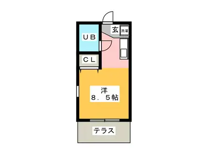 荒川ハイツ(ワンルーム/1階)の間取り写真