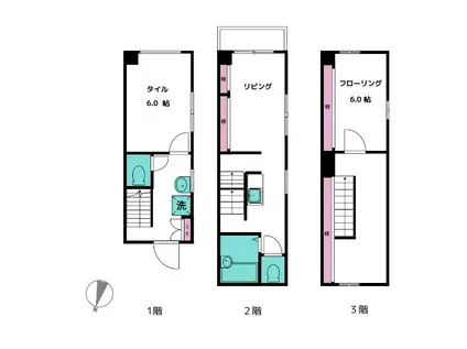 マンションイソ(2LDK/3階)の間取り写真