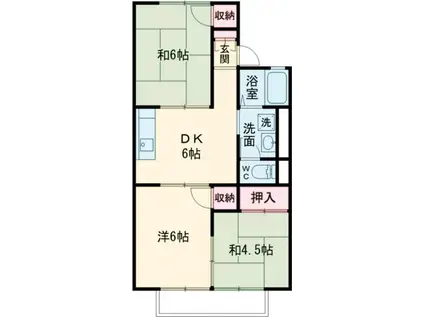 コーポ大久保(3DK/2階)の間取り写真