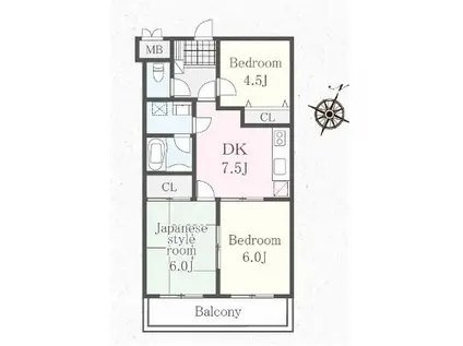 コスモ淵野辺(3DK/3階)の間取り写真