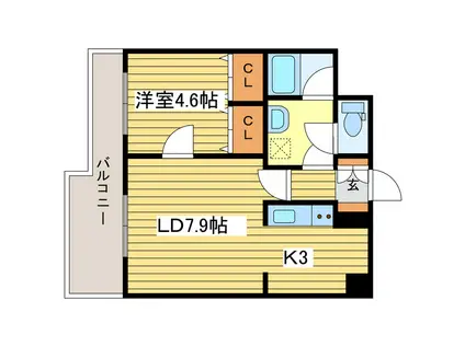 SUN CREAN31(1LDK/5階)の間取り写真