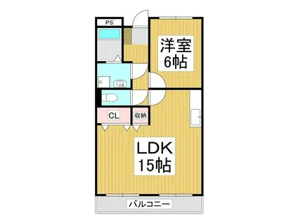 LIMPIAコーポ・ウエスト(1LDK/1階)の間取り写真
