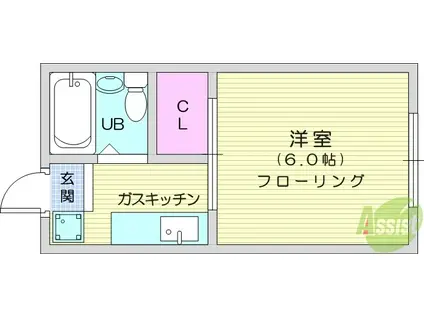 ふきのとう1(1K/2階)の間取り写真