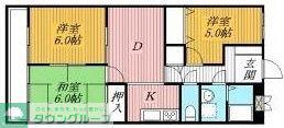 パークハウス(3DK/4階)の間取り写真