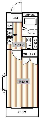 コーポ村上(1K/2階)の間取り写真
