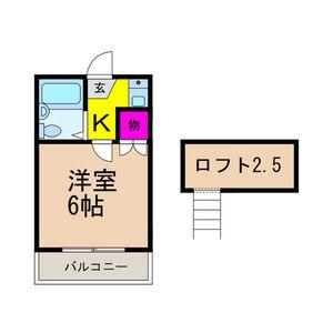 エイブル富田(1K/2階)の間取り写真