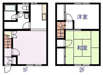 タウンハウス末広A・B棟(2LDK/1階)の間取り写真