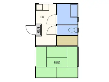 松風荘(1DK/2階)の間取り写真