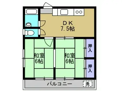ニュー雑色マンション(2DK/2階)の間取り写真