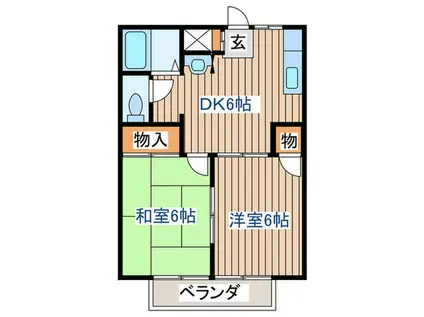 コーポ上ノ台(2DK/2階)の間取り写真