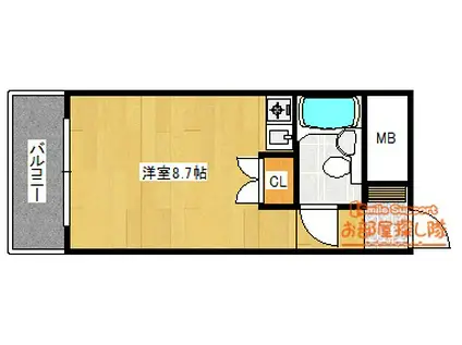 豊国スカイマンション国分(ワンルーム/3階)の間取り写真