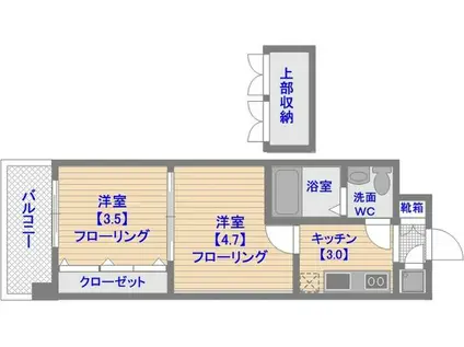 ダヴリューズプロジェクト博多駅南ナンバー54(2K/10階)の間取り写真