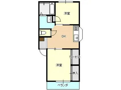 フレグランス杉村(2DK/1階)の間取り写真