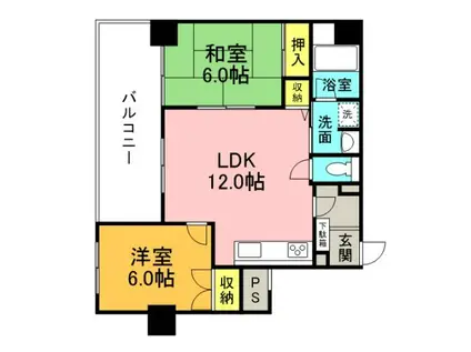 第三NYビル(2LDK/8階)の間取り写真