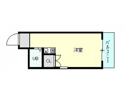 ロイヤルガーデン(ワンルーム/2階)の間取り写真