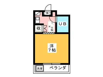 岩淵ハイツ(1K/3階)の間取り写真